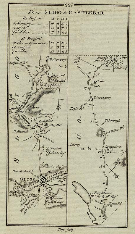 Ireland, the Sligo to Castlebar route, 1783