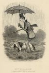 Shooting caricature, Robert Seymour, 1835 / 1878