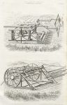 Farming - Bell's Reaping Machine, 1860