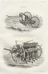 Farming - Drills, 1860