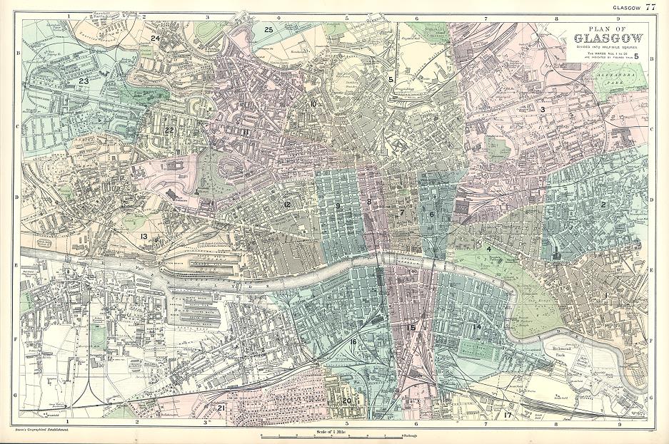 Scotland, Glasgow plan, 1905