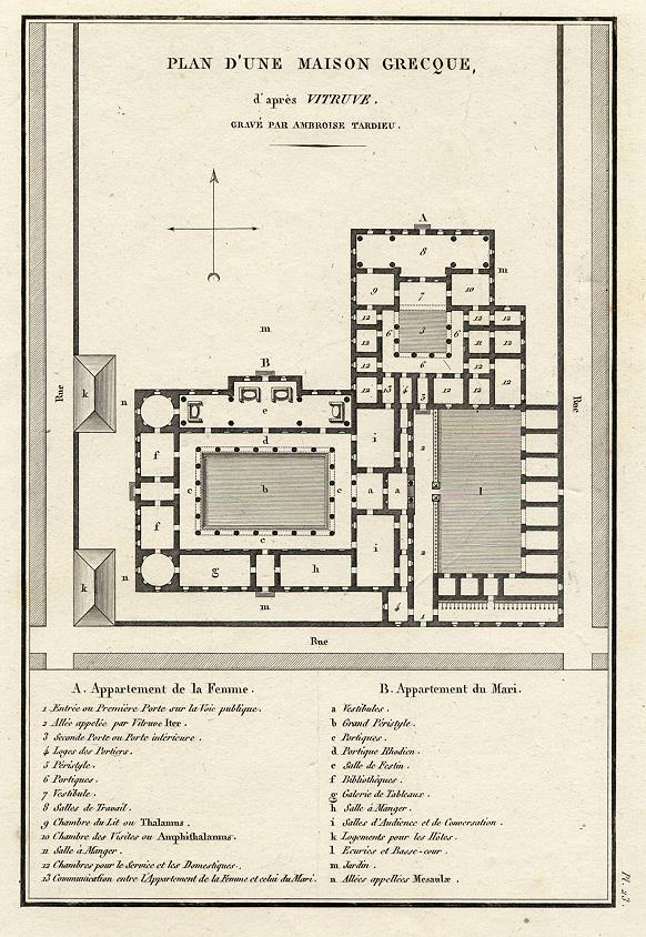 Ancient Greece, Plan of a Greek house, 1825