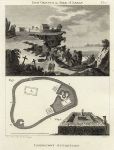 Scotland, Dun Oengus in Arran & Innismurry Antiquities, 1786