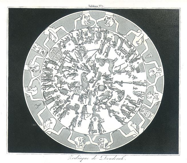 Cosmography, Egyptian Zodiac, 1820
