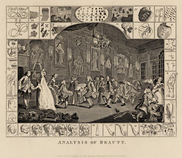 Analysis of Beauty, Hogarth, 1833