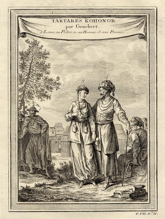 Russia, Tartars of Kohonor, 1760