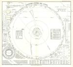 Solar System chart, 1877