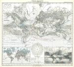 The World - winds & currents (and shipping routes), 1877