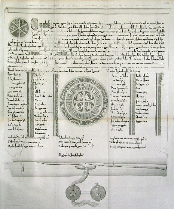 Charta between Alphonse of Castille and Henry III, facsimile of 1819