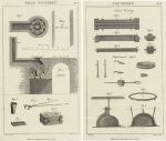 Foundry & Brass Foundry, 1813