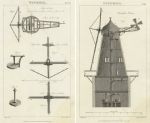 Windmills, 1813