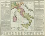 Italy, 1830