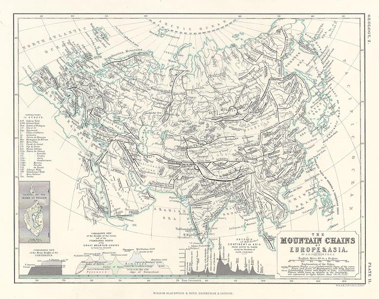 Europe & Asia, Mountain Chains, 1850