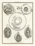 Gloucester, Llanthony Priory Seals, 1803