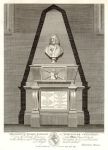 Worcester Cathedral, Monument Bishop Johnson, 1796
