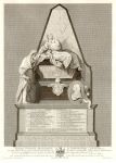 Worcester Cathedral, Monument of Bishop Hough, 1796