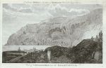 Alaska & Inhabitants, 1788