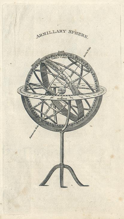 Armillary Sphere, 1818