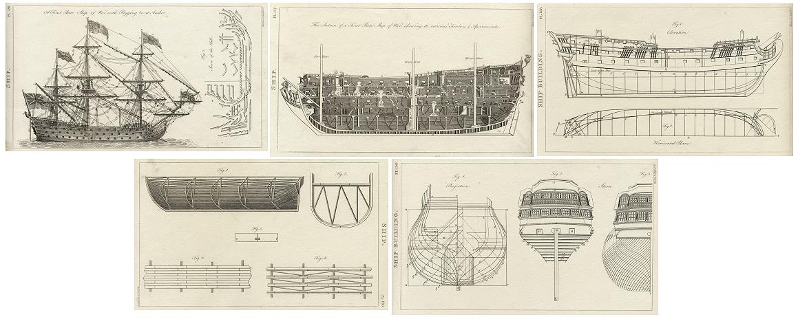 Ships & Shipbuilding, 1813