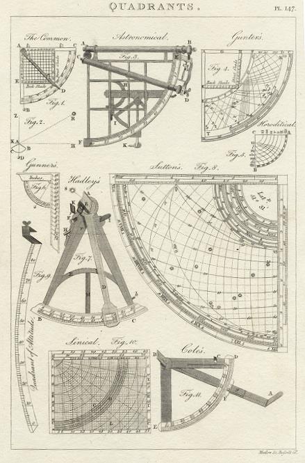 Quadrants (navigation), 1813
