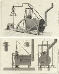 Steam Engines, 1813