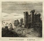 Berkshire, Donnington Castle, 1801