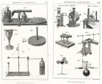 Electrical Apparatus, 1813