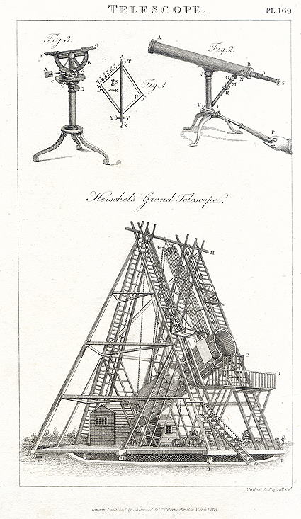 Herschel's Grand Telescope, 1813