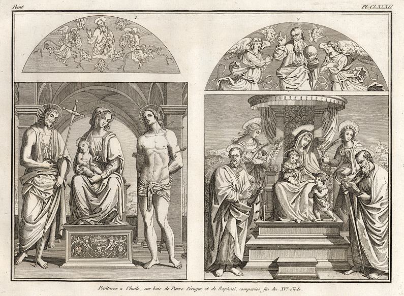 Religious oils on wood, by Pierre Perugin and Raphael, late 15th century, 1823