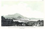 USA, Valley of the Little Colorado River and San Francisco Mountain, 1853