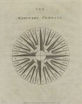 Mariners Compass, 1793