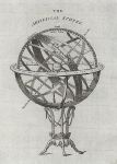 Artificial Sphere (armillary), 1793