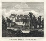 Rutland, Grace Dieu Nunnery, 1801