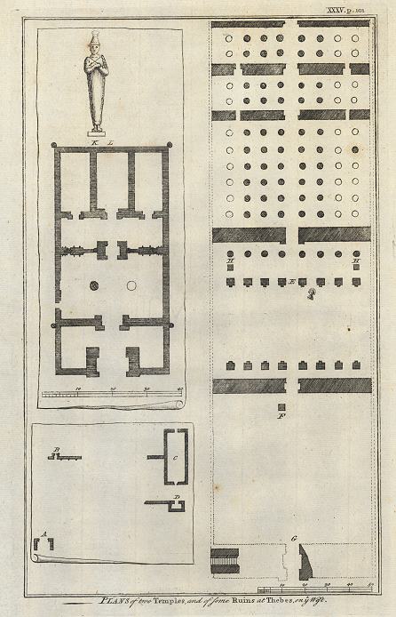 Egypt, Thebes, Plans of Temples & Ruins, 1743