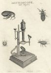 Microscope and Objects, 1812