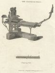 Stanhope (printing) Press, 1812