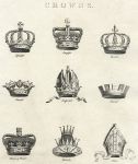 Royal Crowns- English, French, Spanish etc., 1812