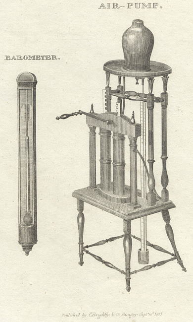 Air-pump and barometer, 1812