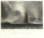 USA, Niagara Falls from the Ferry, 1840