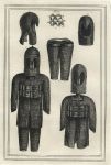 Suits of Chainmail, 1801