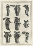 Horse Armour, 1801