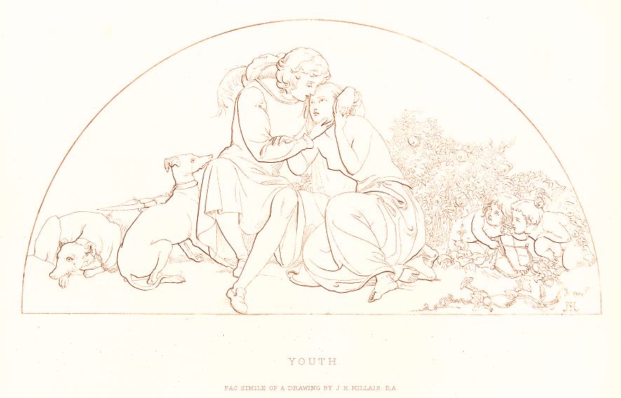 Youth, etching after after J.E.Millais, 1881