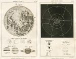 Astronomy (moon, planets, solar system), 1812