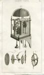 Alarum Clock (lantern clock), 1812