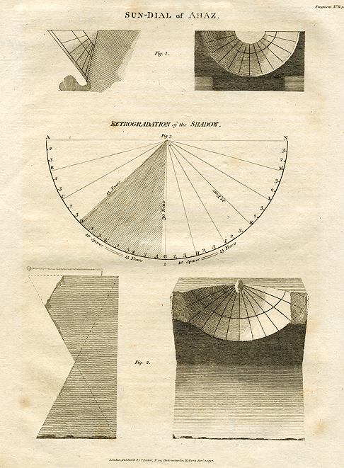 Sundial of Ahaz, 1800