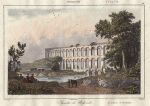 Serbia, Aquaduct of Belgrade, 1847