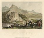 Tibet, Potala Palace, 1858