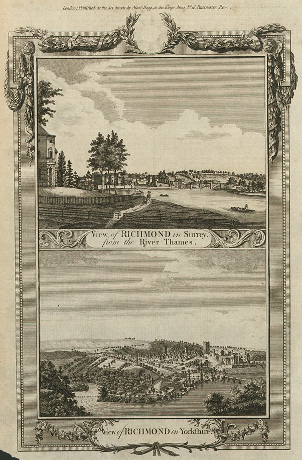 Surrey, Richmond and Yorkshire Richmond, 1784