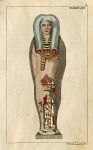 Funerary customs, Egyptian Mummy, 1813