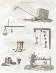 Mechanics (lever, balance, pully, screw, wedge, axle), 1823